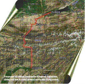 K-CA-07-String%20rail.eps